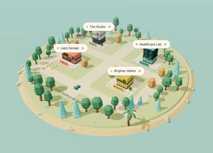 A miniature island with a winding road, colorful project studios, trees, and a little car.